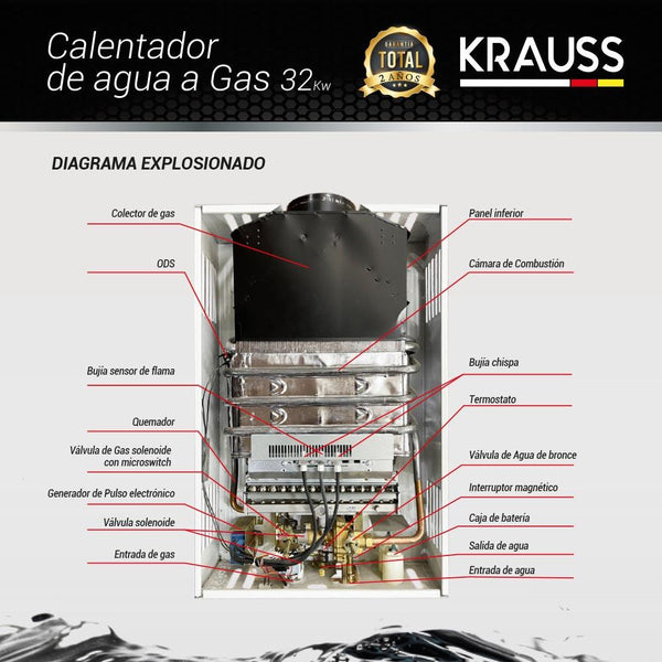 CALEFÓN A GAS 26 LITROS KRAUSS